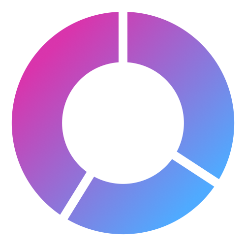 AEC Data Visualization