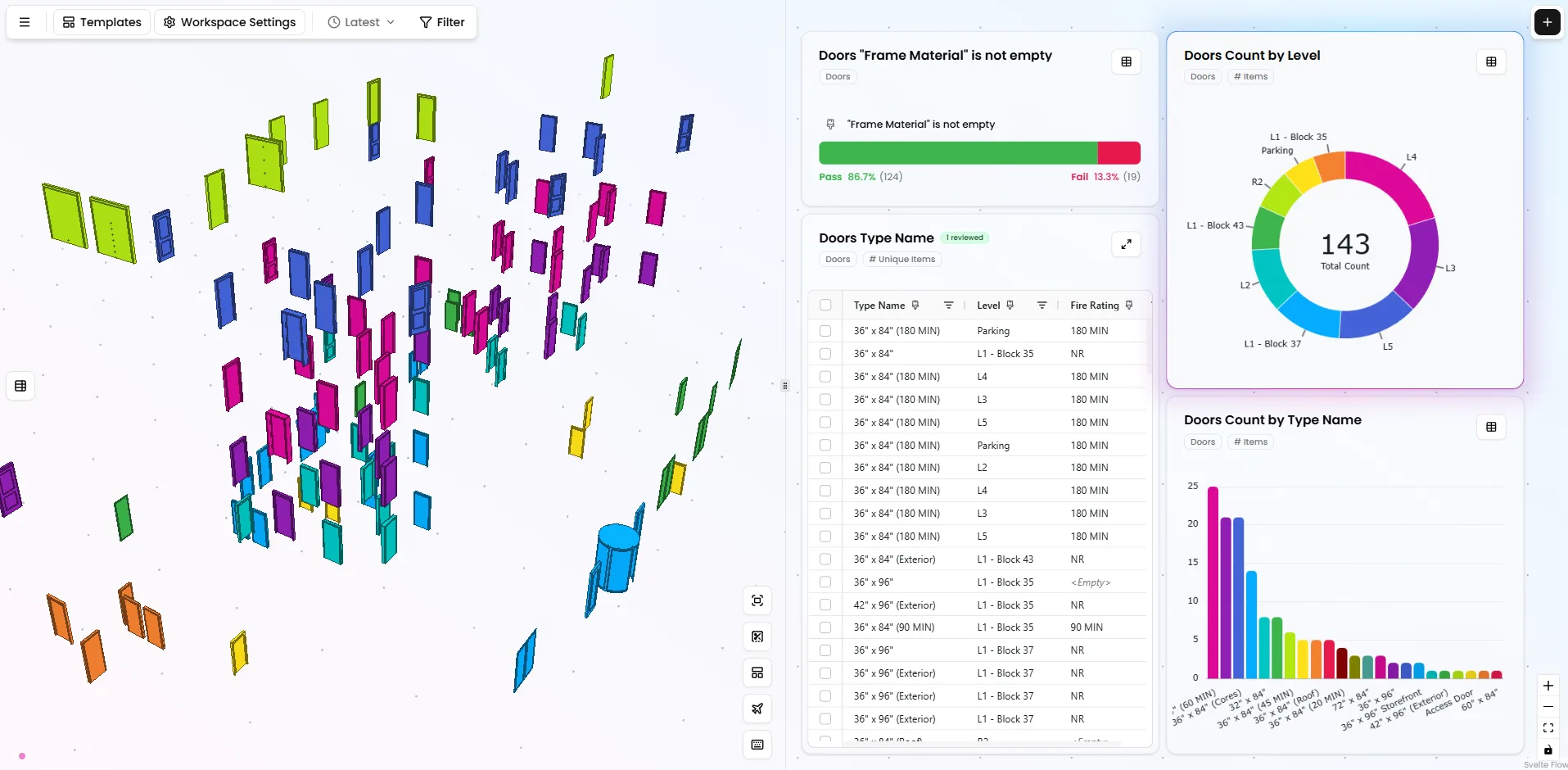 Cloud Models, Integrated 3D, and a Cleaner Review Workflow