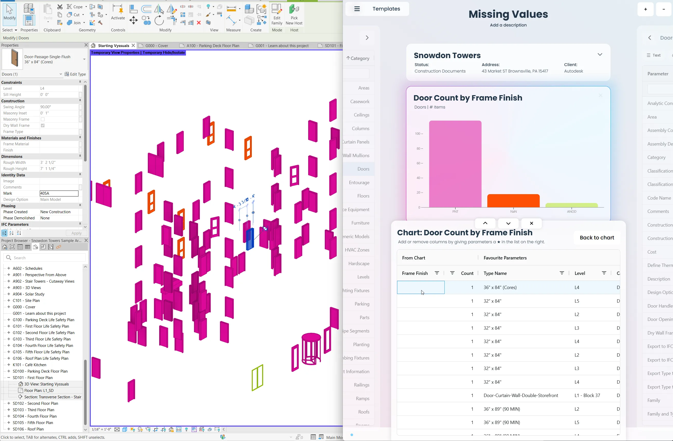 Find Missing Values
