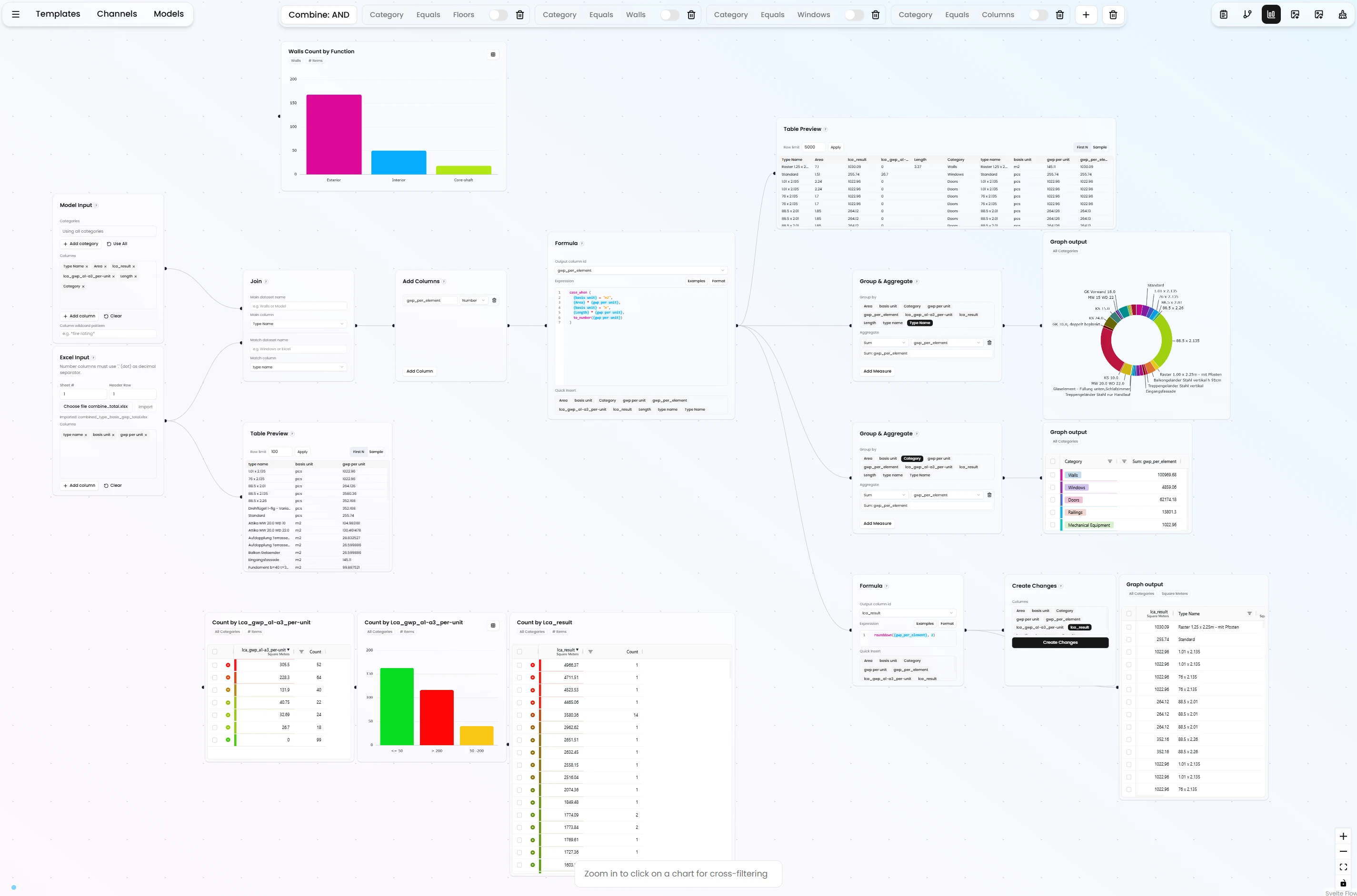 Vyssuals data transformation node graph